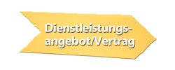 Vertrag